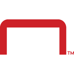 Staples Global Recruitment