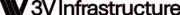 3V Infrastructure logo