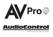 AVPro Global Residential Sales logo