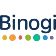 Binogi AB
