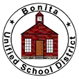 Bonita Unified School District