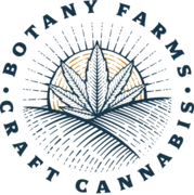 Botany Farms logo