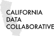 California Data Collaborative logo