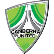 Canberra United Football Club logo