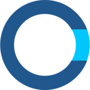 Cyan Investment Management