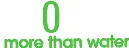 Evocus H2O logo