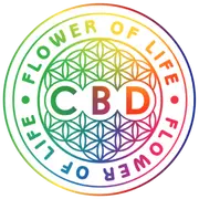 FOLCBD.com logo