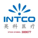 Intco