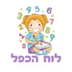 Kefel logo