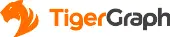 Major Financial Institution