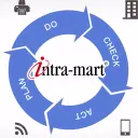 NTT DATA Intramart logo
