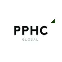 PHC Global logo
