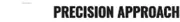 Precision Approach logo