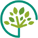 Sidney Federal Credit Union logo