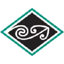 Te Puni Kōkiri (Ministry for Māori Development)