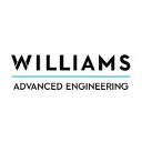 Williams Advanced Engineered (wae)