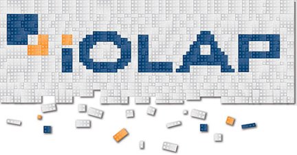 iOLAP banner