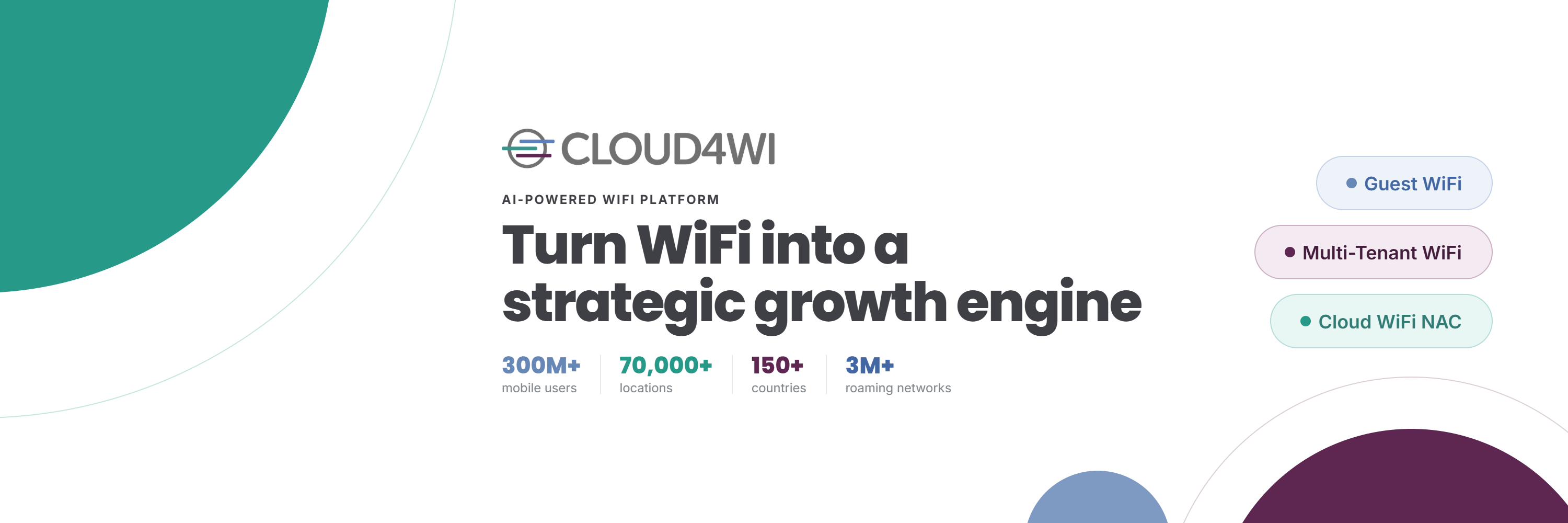 Cloud4Wi banner