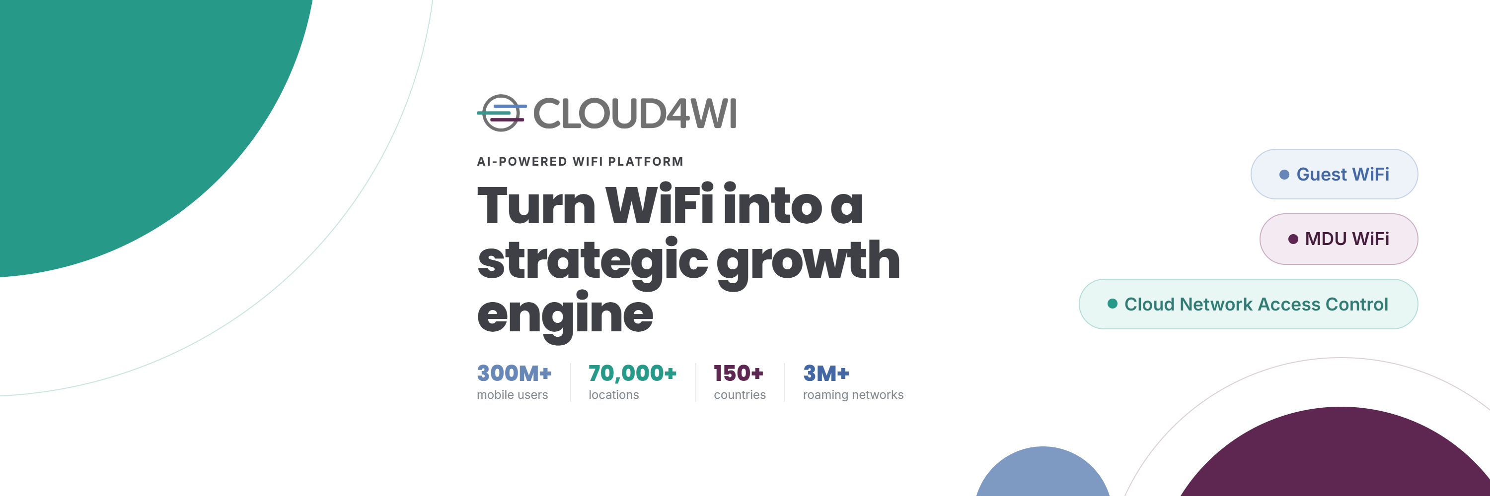 Cloud4Wi banner