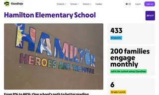 Preview of the Hamilton Elementary School Case Study