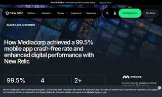 Preview of the MediaCorp Case Study