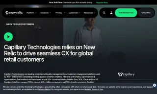 Preview of the Capillary Technologies Case Study