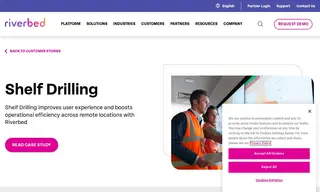 Preview of the Shelf Drilling Case Study
