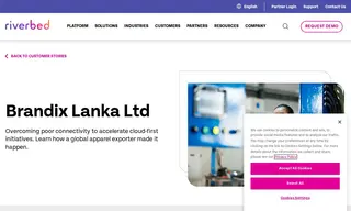 Preview of the Brandix Lanka Ltd Case Study