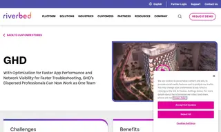 Preview of the Ghd Case Study