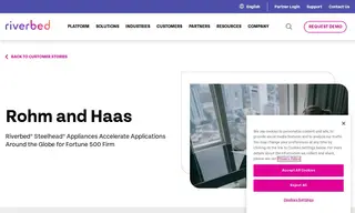 Preview of the Rohm and Haas Case Study