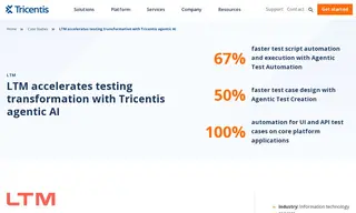 Preview of the LTIMindtree (ltm) Case Study