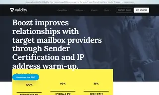 Preview of the Boozt.com Case Study