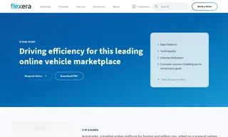 Preview of the Autotrader Case Study