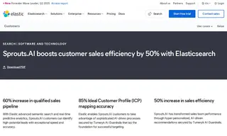 Preview of the Sprouts.ai Case Study