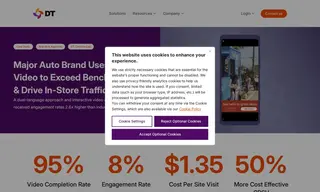 Preview of the Major Auto Brand Case Study