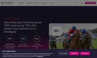 Preview of the Arena Racing Company (arc) Case Study