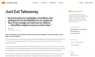 Preview of the Just Eat Takeaway Case Study