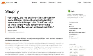 Preview of the Shopify Case Study