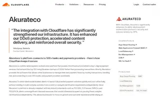 Preview of the Akurateco Case Study