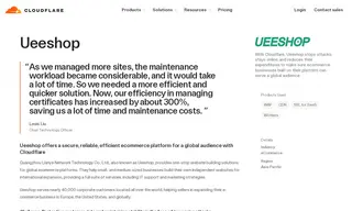 Preview of the Ueeshop Case Study