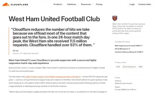 Preview of the West Ham United Football Club Case Study