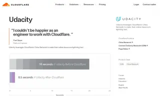 Preview of the Udacity Case Study