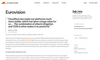 Preview of the Eurovision Song Contest Case Study