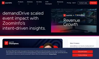 Preview of the demandDrive Case Study