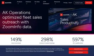 Preview of the AK Ops Case Study