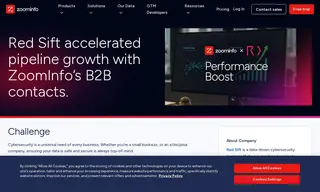 Preview of the RED SIFT Case Study