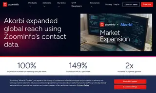 Preview of the Akorbi Case Study