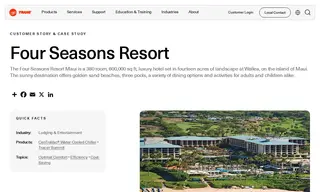 Preview of the Four Seasons Resort Case Study