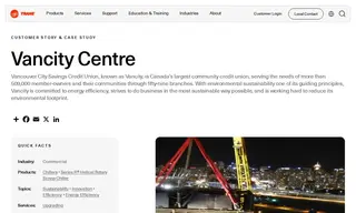 Preview of the Vancity Case Study