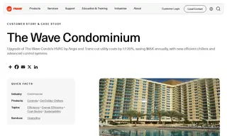 Preview of the The Wave Condominium Case Study